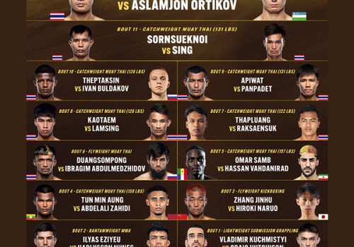 22 ноября. Список боев ONE Friday Fights 88