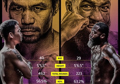 Пакьяо защитил титул чемпиона мира по версии WBA