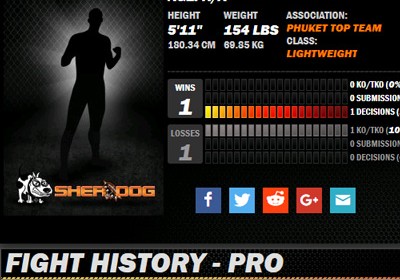 Смерть на Патонге